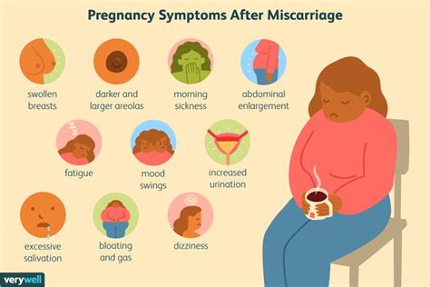 Stress and inactivity are additional common triggers. . Why is my stomach getting bigger after miscarriage